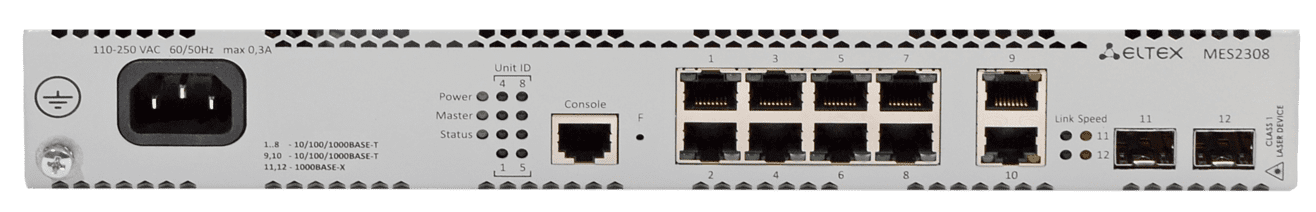 Коммутатор доступа MES2308